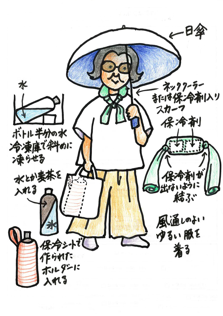 「熱中症対策　私の場合」