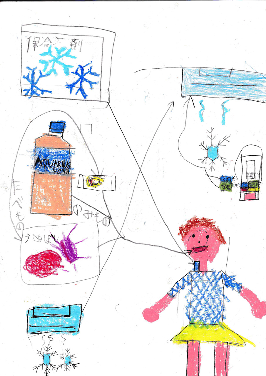 「熱中症にいっさいならない