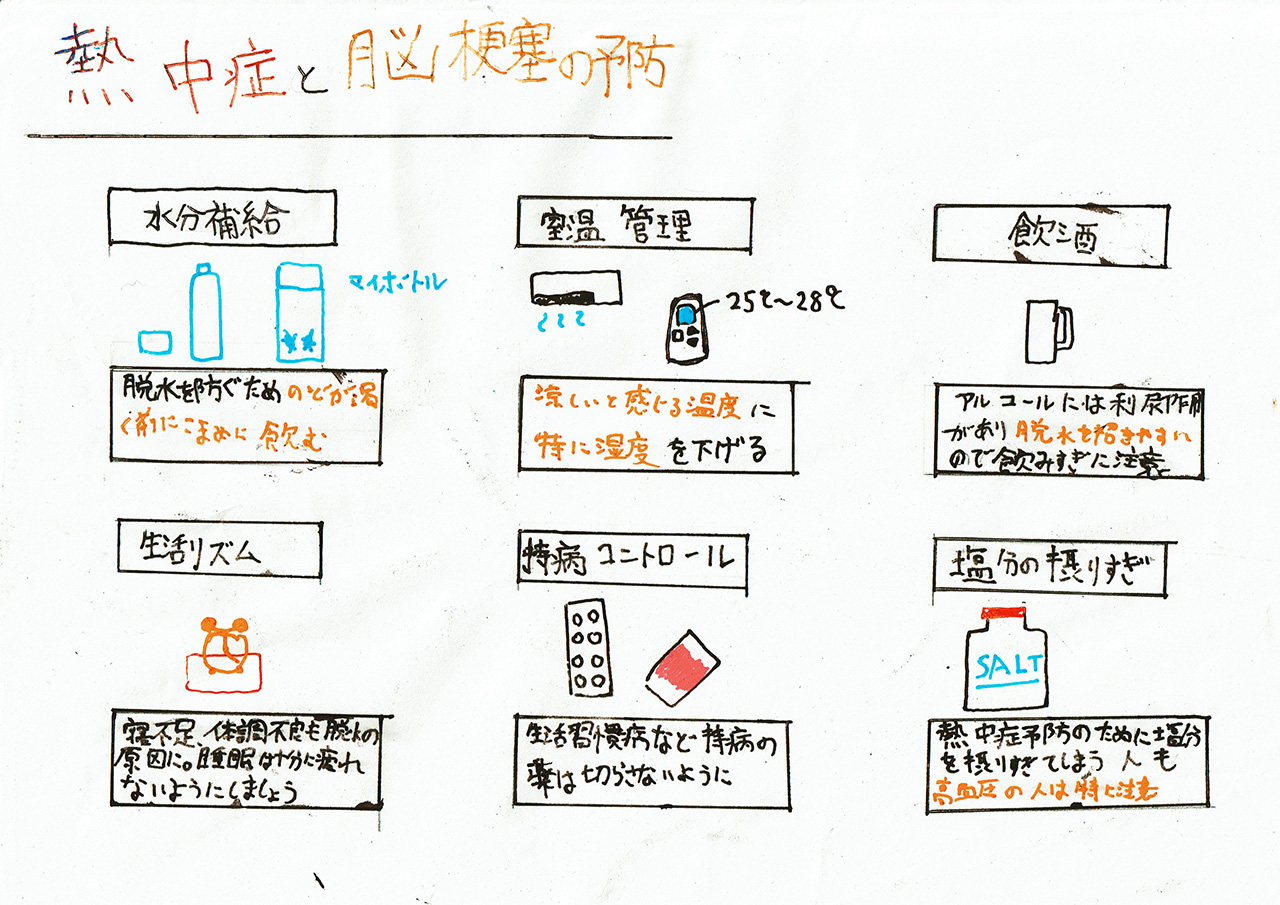 「熱中症と脳梗塞の予防」