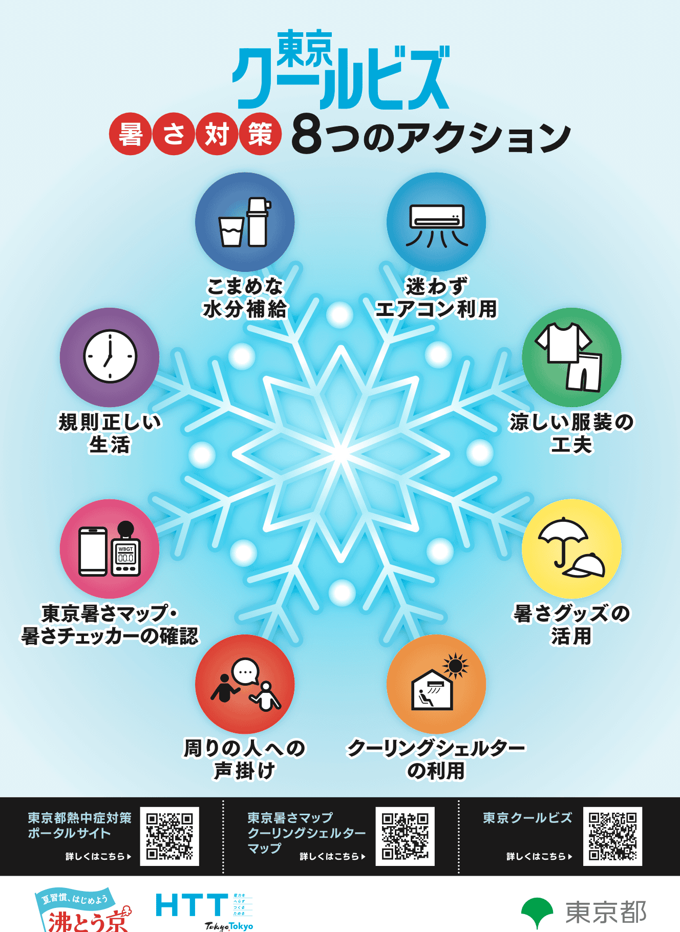 「暑さ対策８つのアクション」